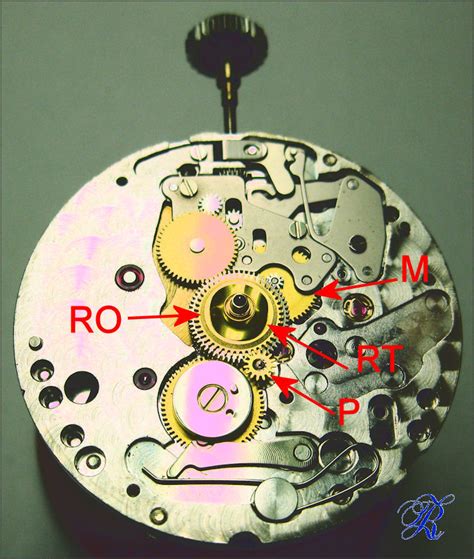 cambiare il fuso orario sul rolex gmt 1|manuale di utilizzo orologio.